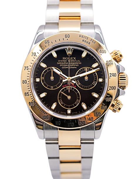 rolex cosmograph daytona mens watch 116523|the 2024 rolex cosmograph daytona.